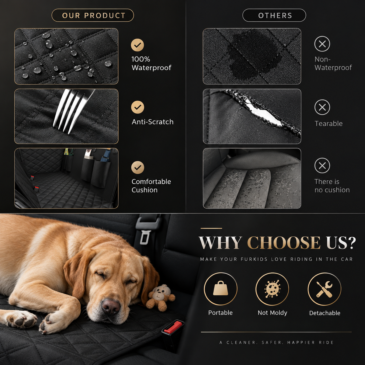 Hauler Co. 4-in-1 Dog Trail Seat Cover