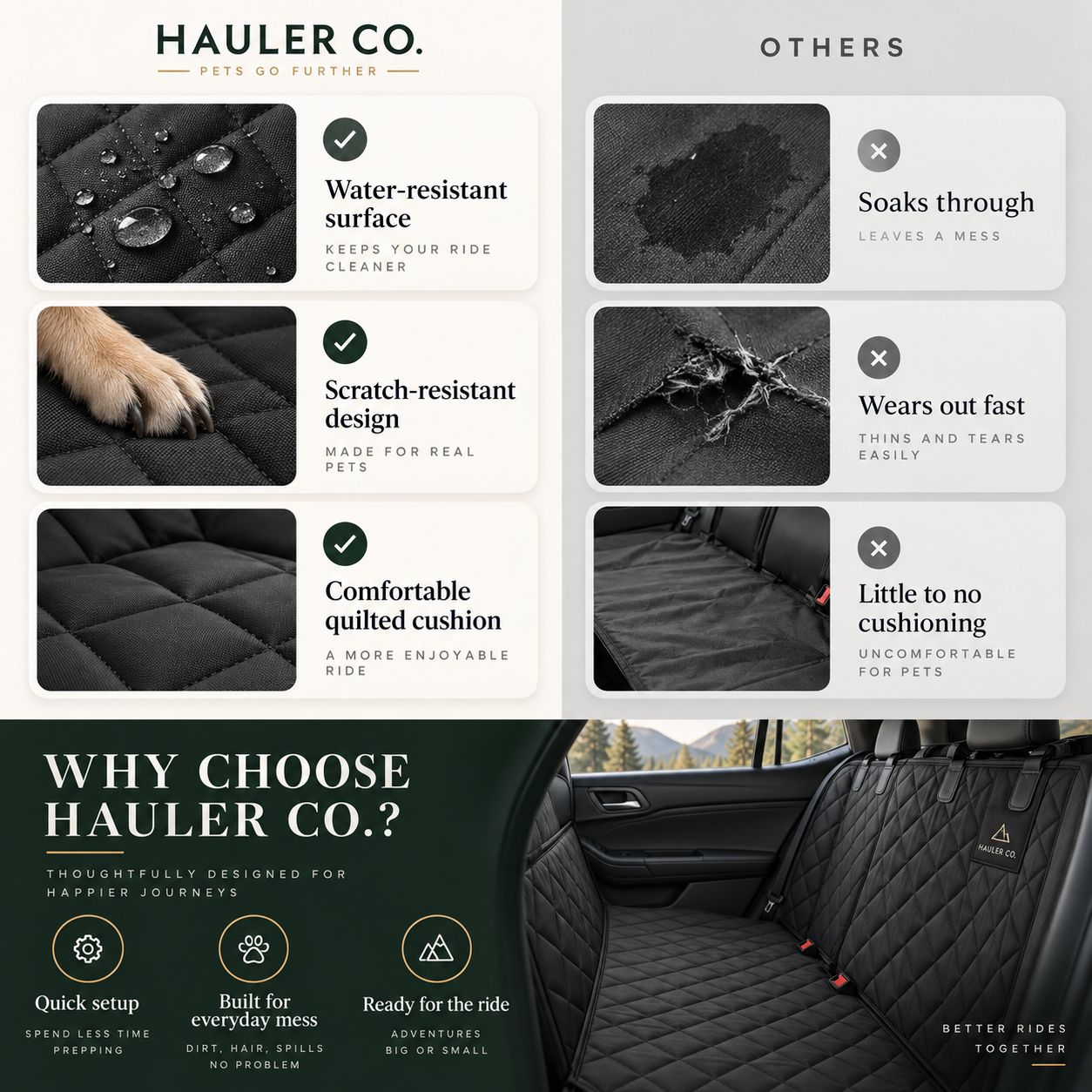 Hauler Co premium dog seat cover comparison